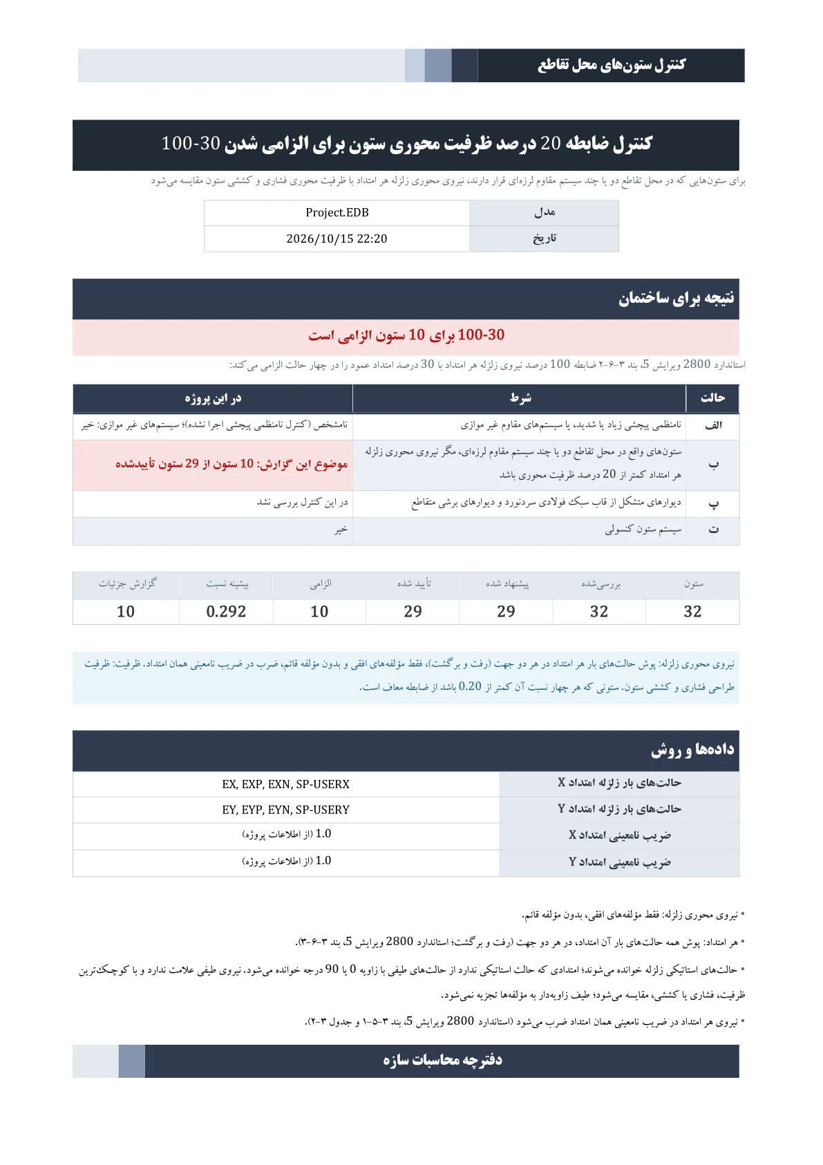 گزارش کنترل ستونهای محل تقاطع، نتیجه برای ساختمان