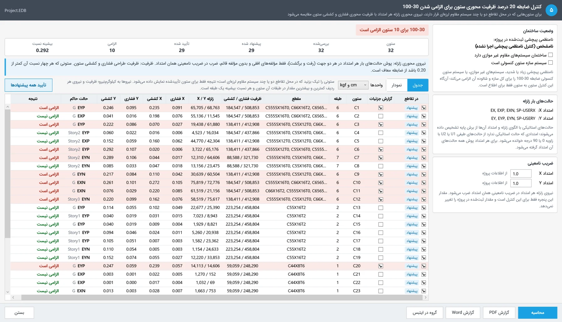 پنجره کنترل ستونهای محل تقاطع سیستمها در ایتبس